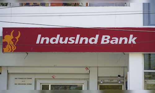 IndusInd Bank share price